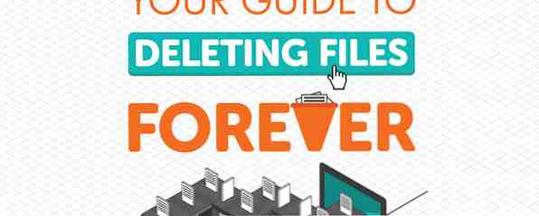 Hur kan du se till att dina filer är borttagna för evigt? / ROFL