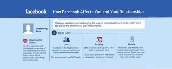 Hoe kan Facebook pijn doen of u en uw relaties helpen? / ROFL