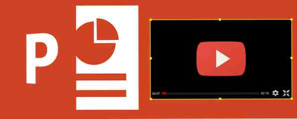 Come incorporare un video di YouTube e altri media nella presentazione di PowerPoint / Produttività