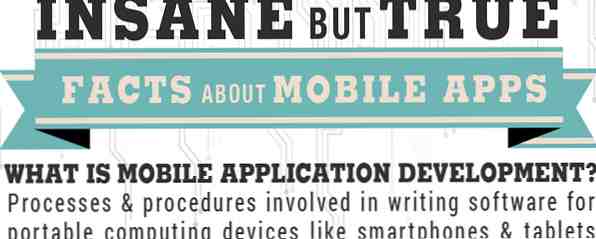 Des faits fous mais vrais sur le monde des applications mobiles / ROFL