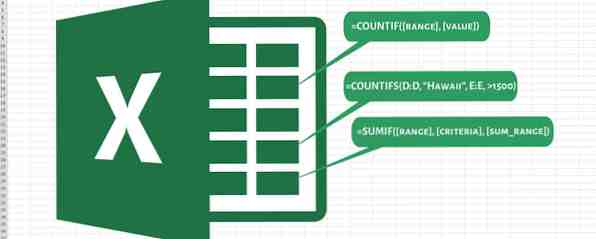 Mini tutorial de Excel Uso de conteo avanzado y adición de funciones en Excel / Windows