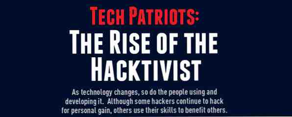 The Rise Of The Hacktivist Hacking hoeft niet slecht te zijn / ROFL