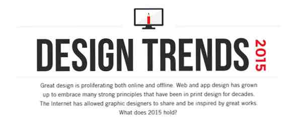 Tendances de design à venir en 2015 - Est-ce l'avenir? / ROFL