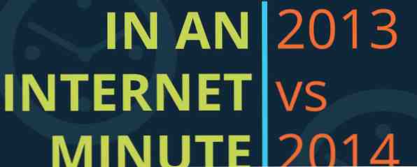 ¿Qué aspecto tiene un minuto de Internet en 2014 en comparación con 2013? / ROFL