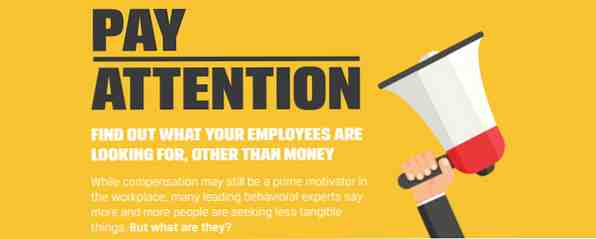 Vad motiverar människor på arbetsplatsen bortsett från pengar