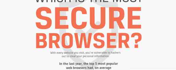 ¿Qué navegador web es el más seguro?