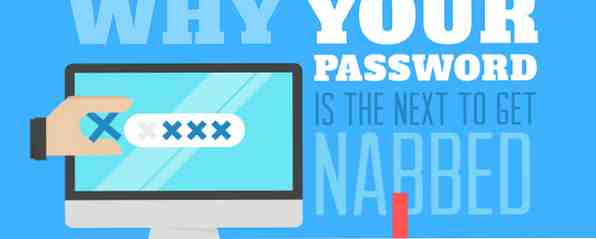 La tua password potrebbe essere accanto a Get Nabbed